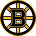 Boston Bruins Division Standings .